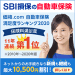 SBI損保カシャッピ見積もり